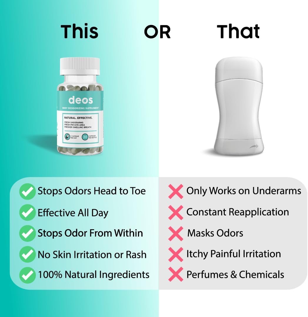 Deos™ Body Deodorizer
